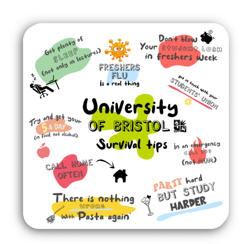 University Survival Tips Coaster